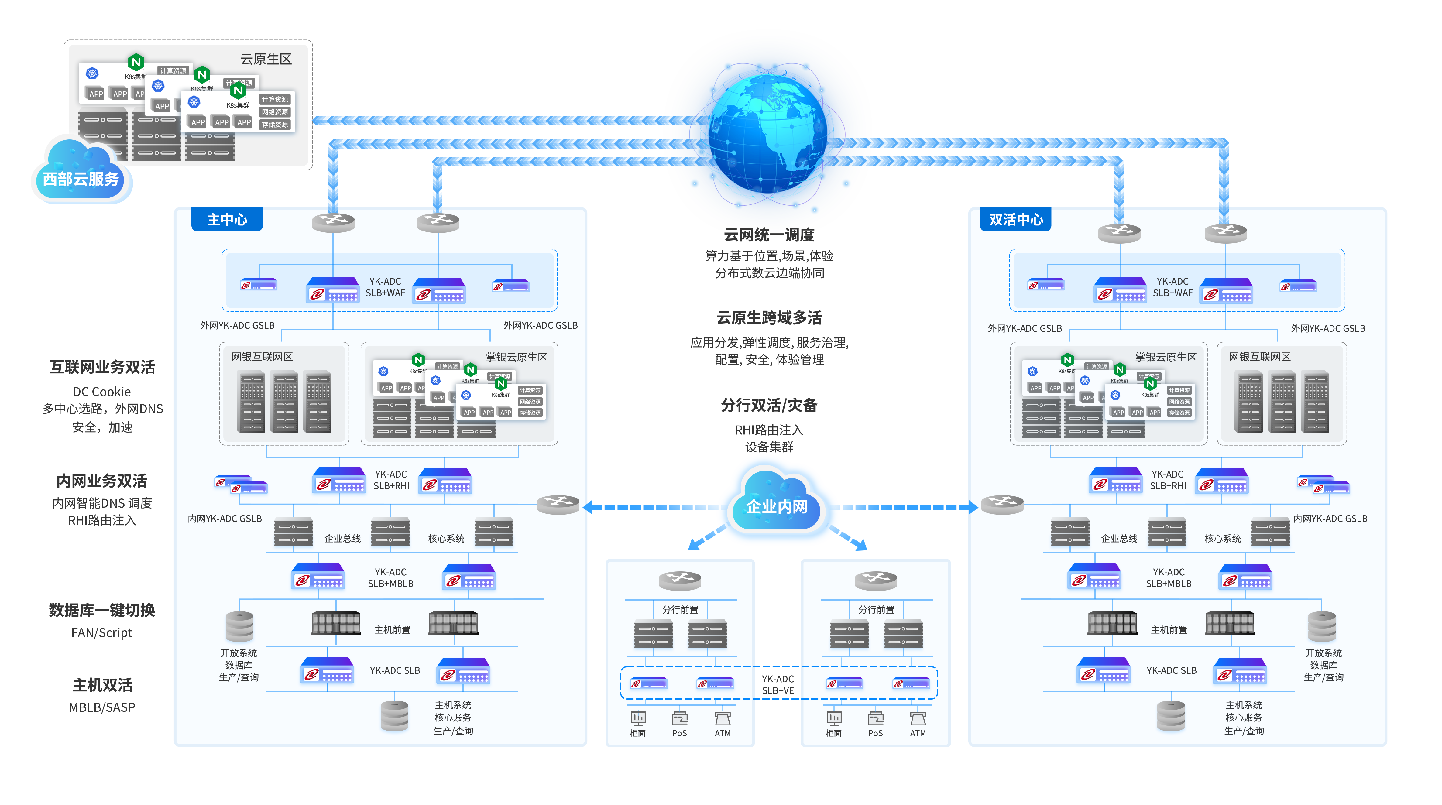 15vip太阳通明湖
